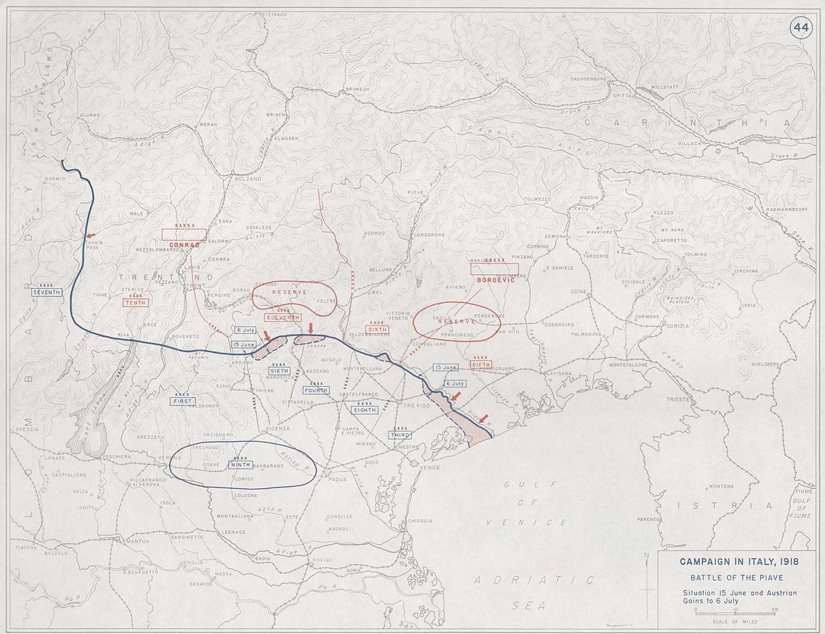 Battle of the Piave River 1918